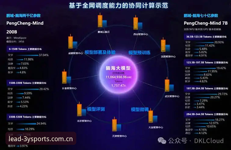 三亿体育国内版 vs 国际版：2024深度对比评测，哪个更适合中国用户？